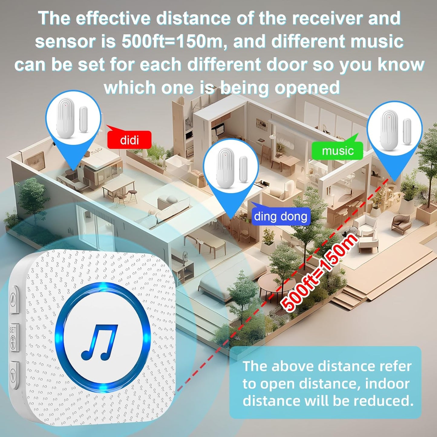 Door Chime, Wireless Door Sensor Chime When Door Opens,Door Entry Alarm Chime for Business/Home/Kids,500 FT Range,26 Chimes 5 Adjustable Volume, 2 Sensors + 1 Receivers